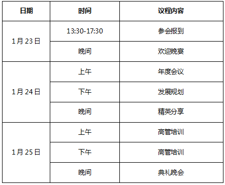 2018年度易尚國際戰略發展年會即將召開！.png